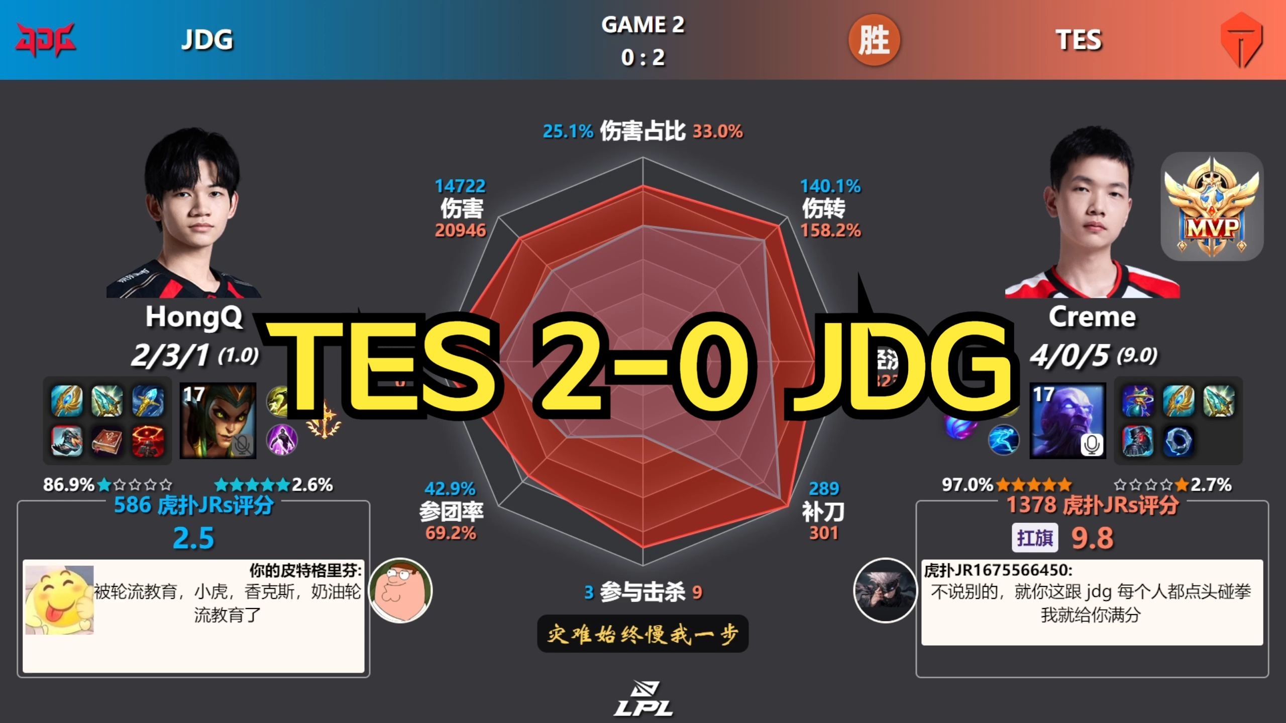 包含Uzi赛事官方发布赛况扑朔迷离新规，TES争议不断！的词条